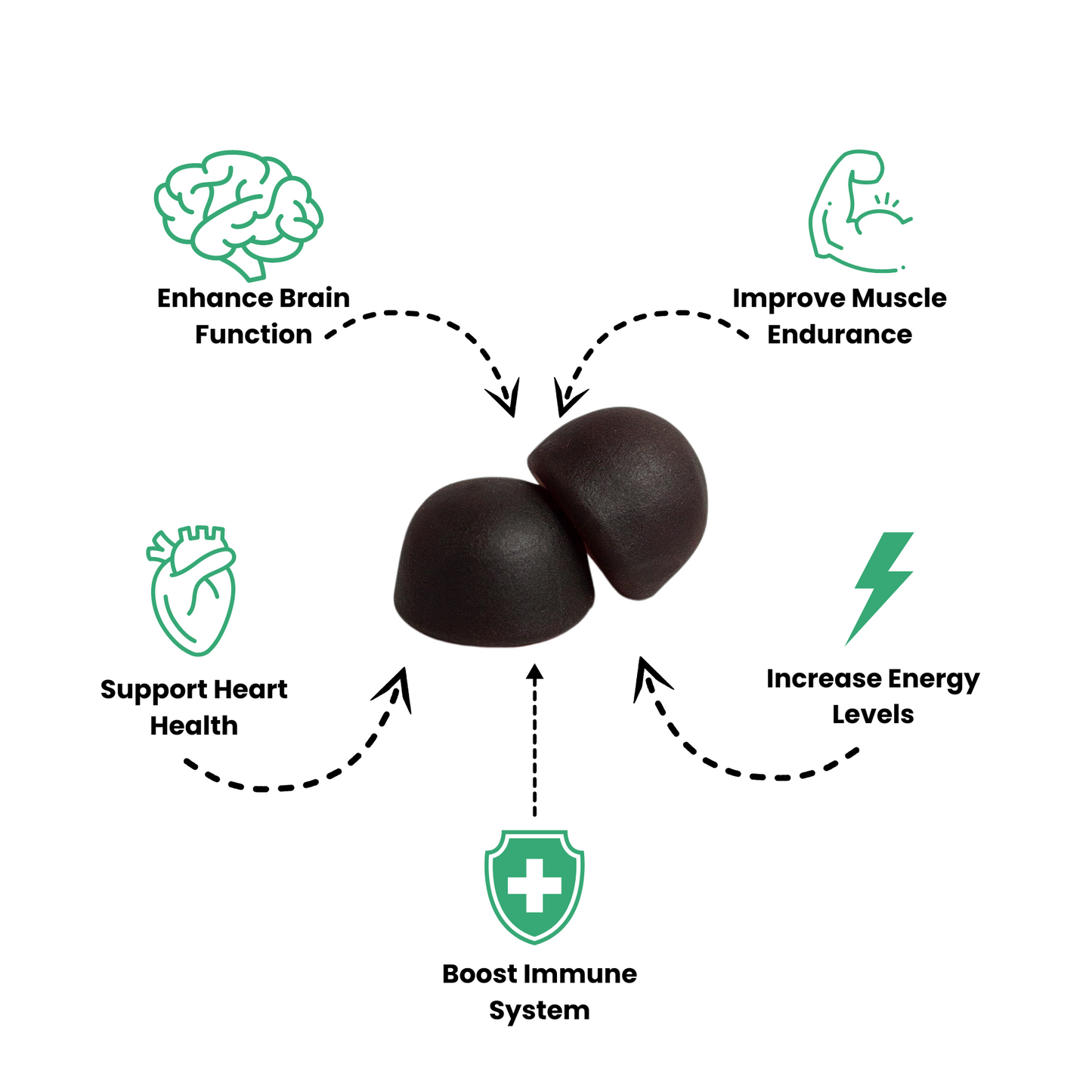 Mushroom Extract Complex